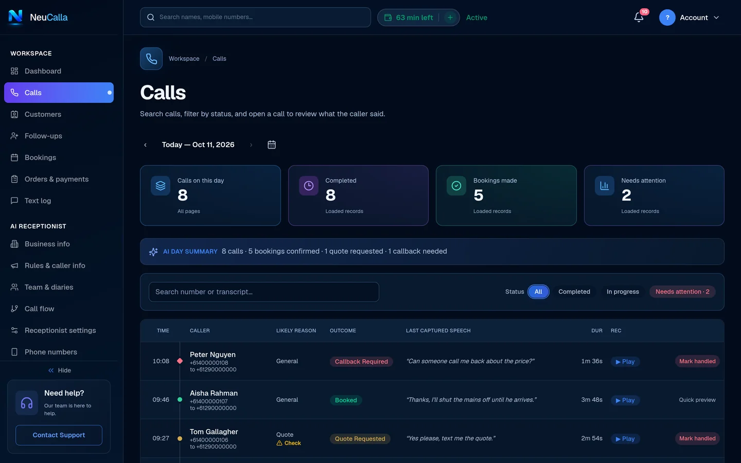 Calls page: today’s calls with caller, reason, outcome, last thing said and a play button, and a day summary at the top